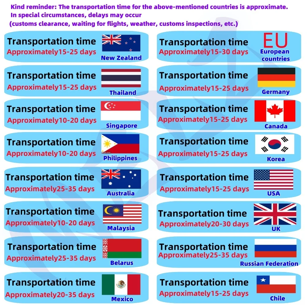 Trasporto veloce aereo nuovo pacco batteria al litio 18650 a piena capacità adatto per 250-2000W