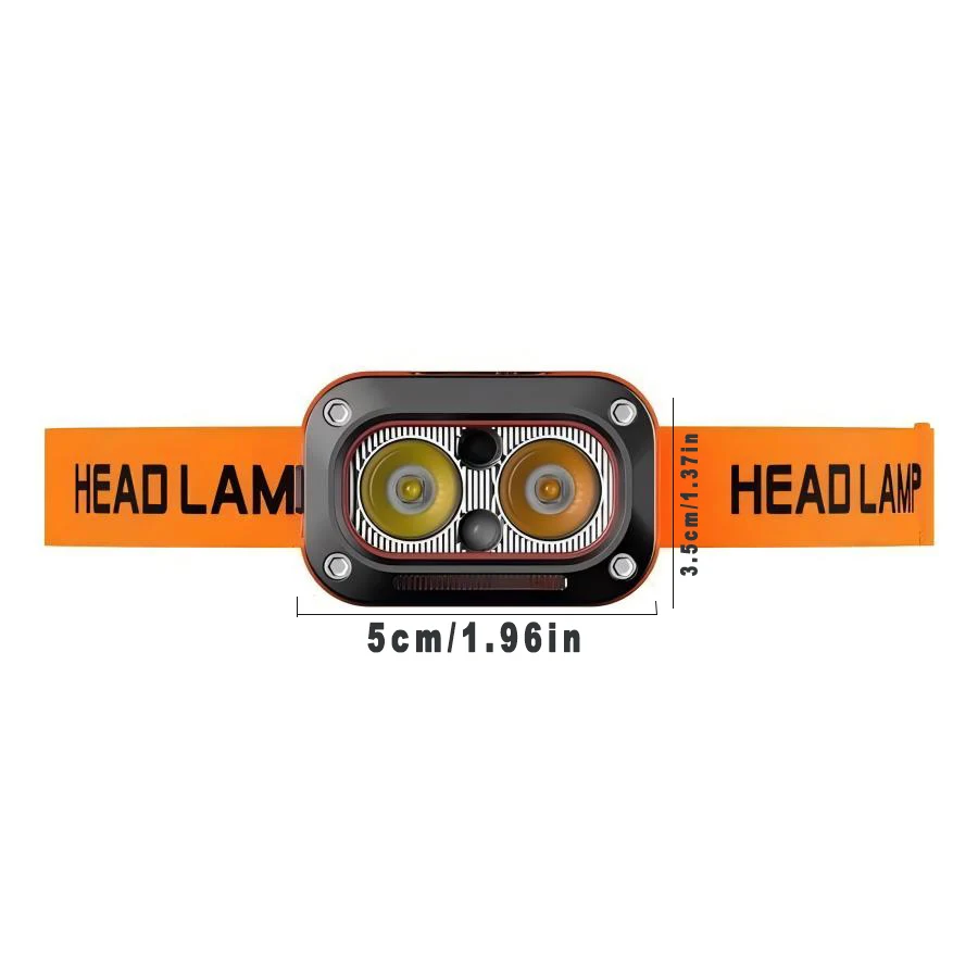 LED Headlamp,Display Rechargeable Motion Sensor Work Headlight,45° Adjustable Headlight,Ideal for Camping,Hiking,Fishing