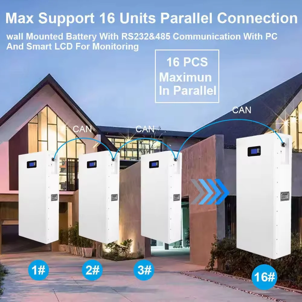 Solar Energy Storage 5kwh 10kwh 20kwhh 5KVA LifePO4 Battery Backup Battery 51.2V 100AH 200AH Lithium Battery