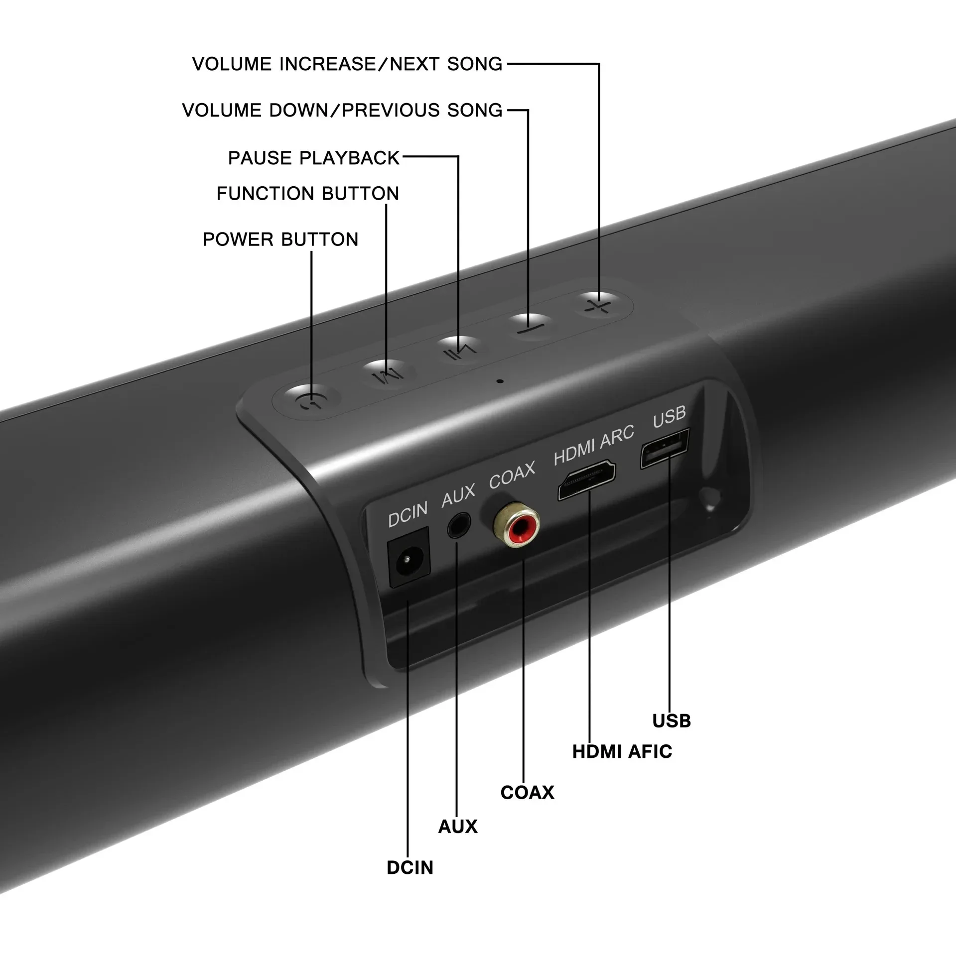 HiFi Surround Sound System Kino domowe 3D Stereo Super Bass TV Soundbar Obsługa USB HDMI/RCA Wejście optyczne Głośnik BT do telewizora PC