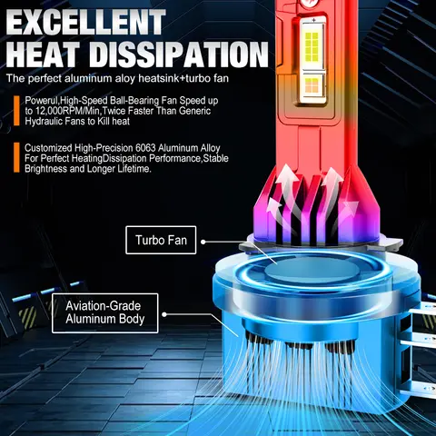 10 best sales xstorm h4 led - №10