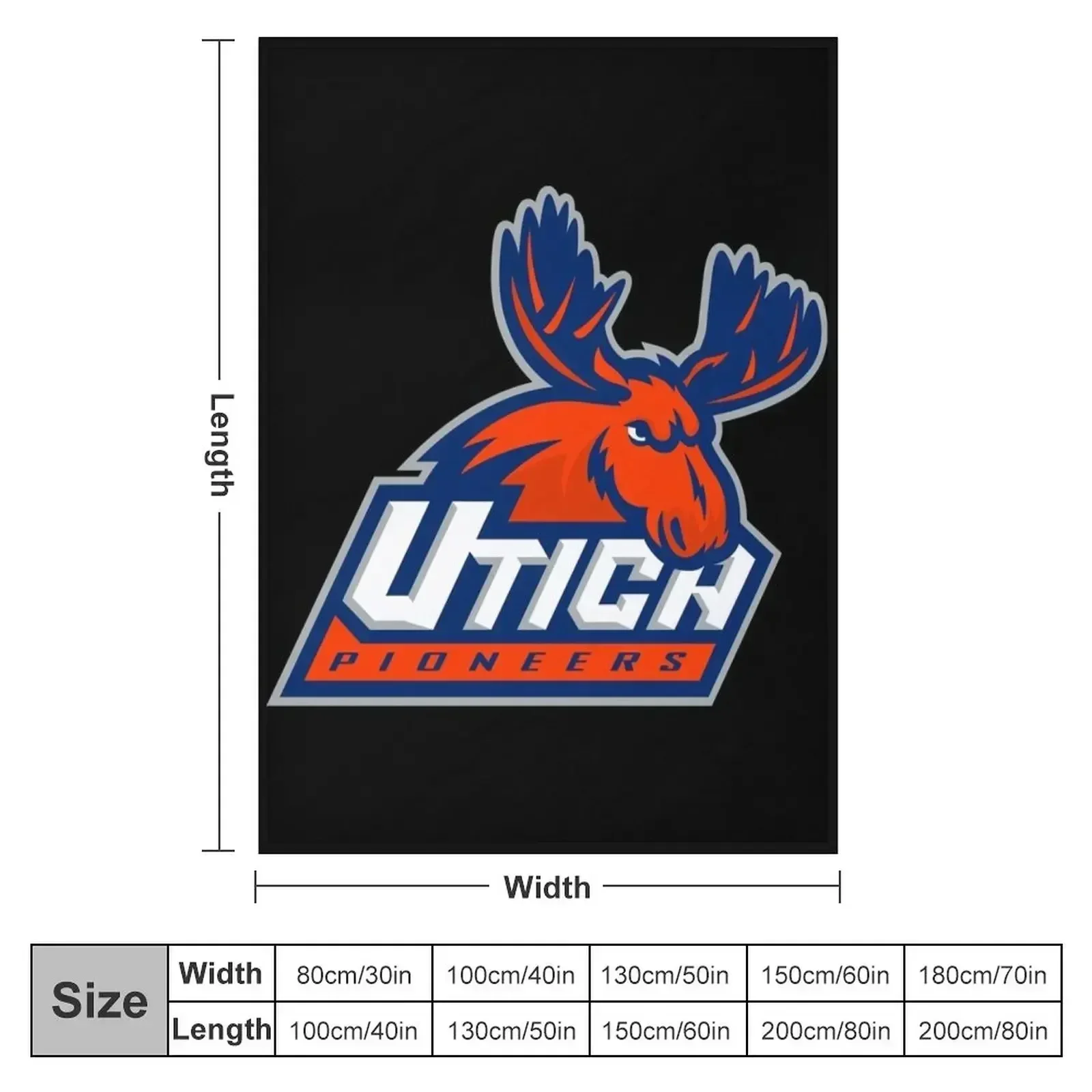 Utica pioneers Throw Blanket Soft Beds Retros Hair Travel Loose Beach Blankets