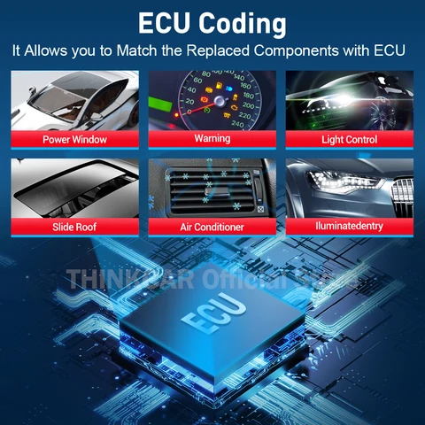 THINKCAR THINKDIAG 2 Ediag Plus CANFD ВСЕ Система Кодирования ЭБУ Двунаправленный 16, сброс сканера OBD2, автомобильные диагностические инструменты