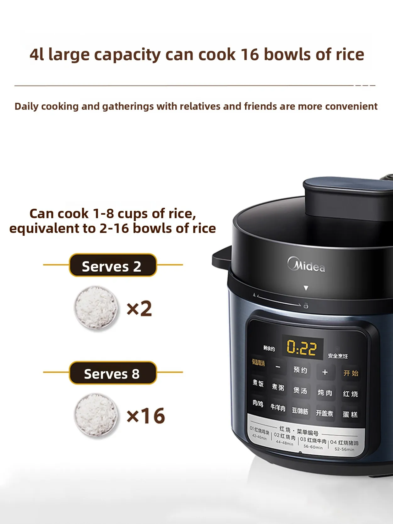 Mini electric pressure cooker, small household appliance, 3-4 person capacity, 4L high-pressure rice cooker all in one view 5