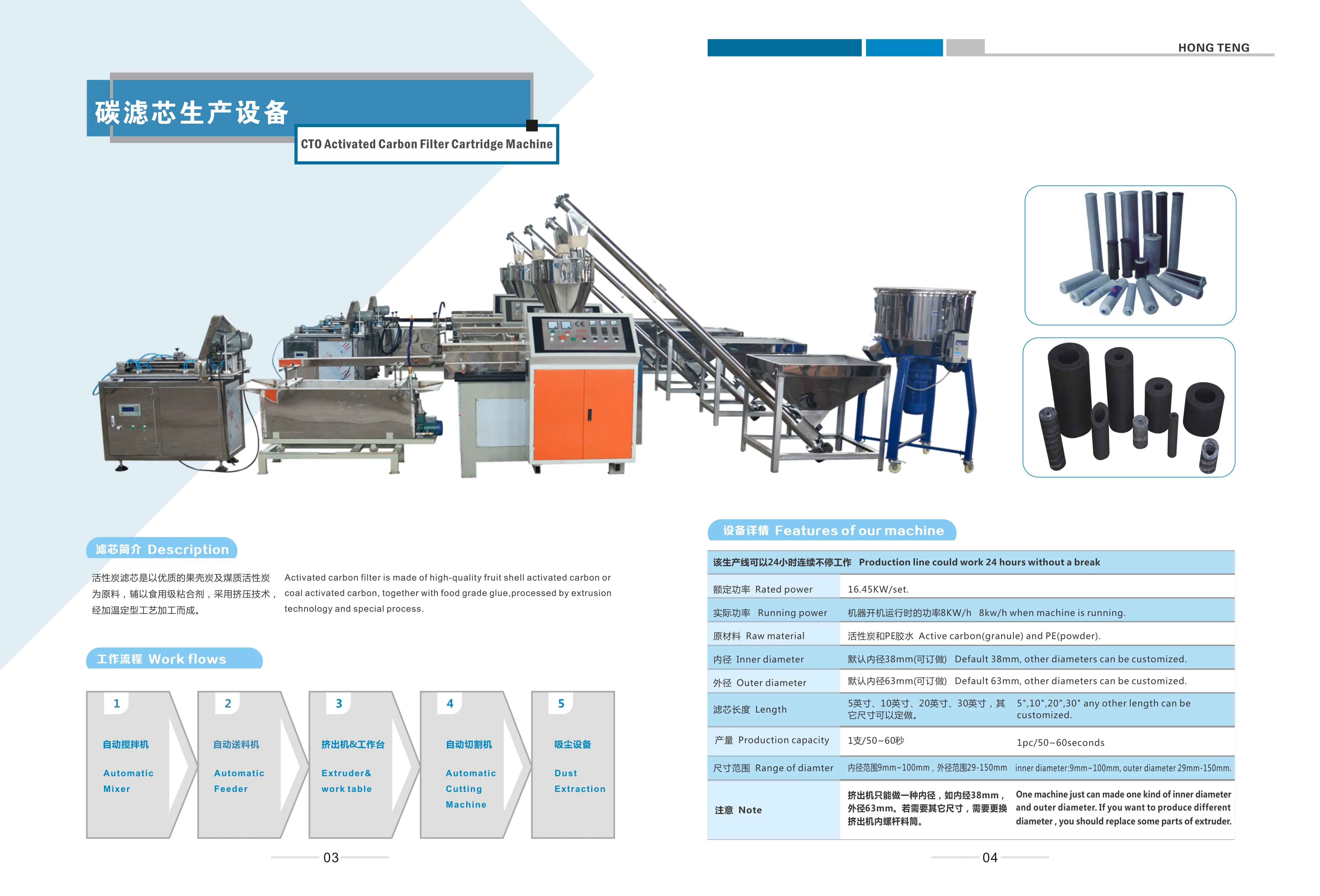 CTO Carbon Block Filter Wrapping Machine For Water Treatment
