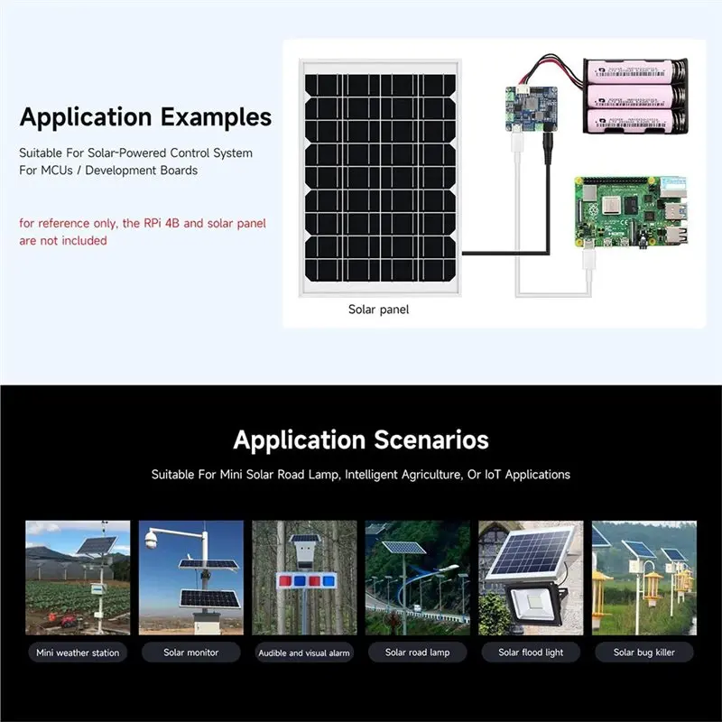 ABKO-Solar Charge Controller USB, Solar Power Manager Module(D) Supports 6V-24V Solar Panels And Type-C Power Adapters