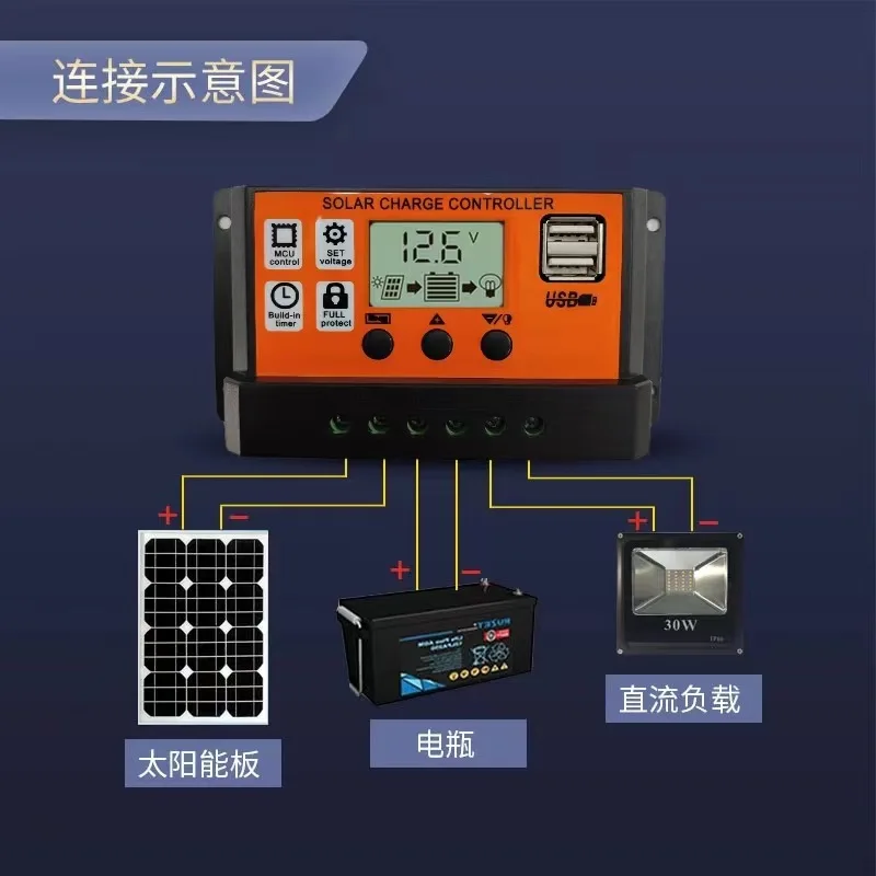 Auto 12V 24V Solar Charge Controller Dual Battery Compatible Lead Acid Lithium PV Power Regulator Off Grid Photovoltaic Charging