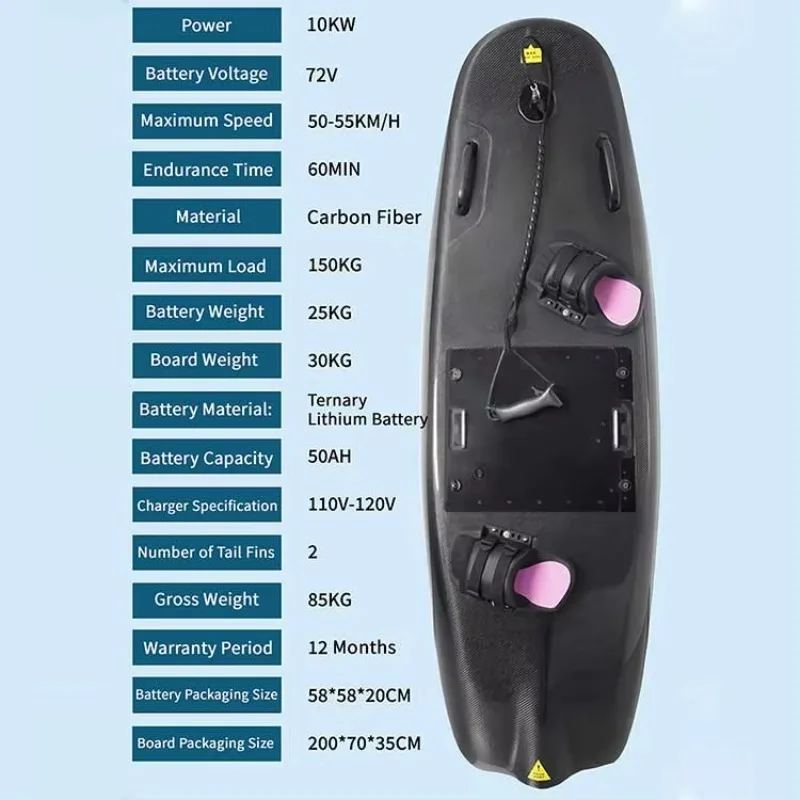 Customizable Unisex High-Power 58KMH Carbon Fiber Electric Surfboard Motors Customized for Water Sports