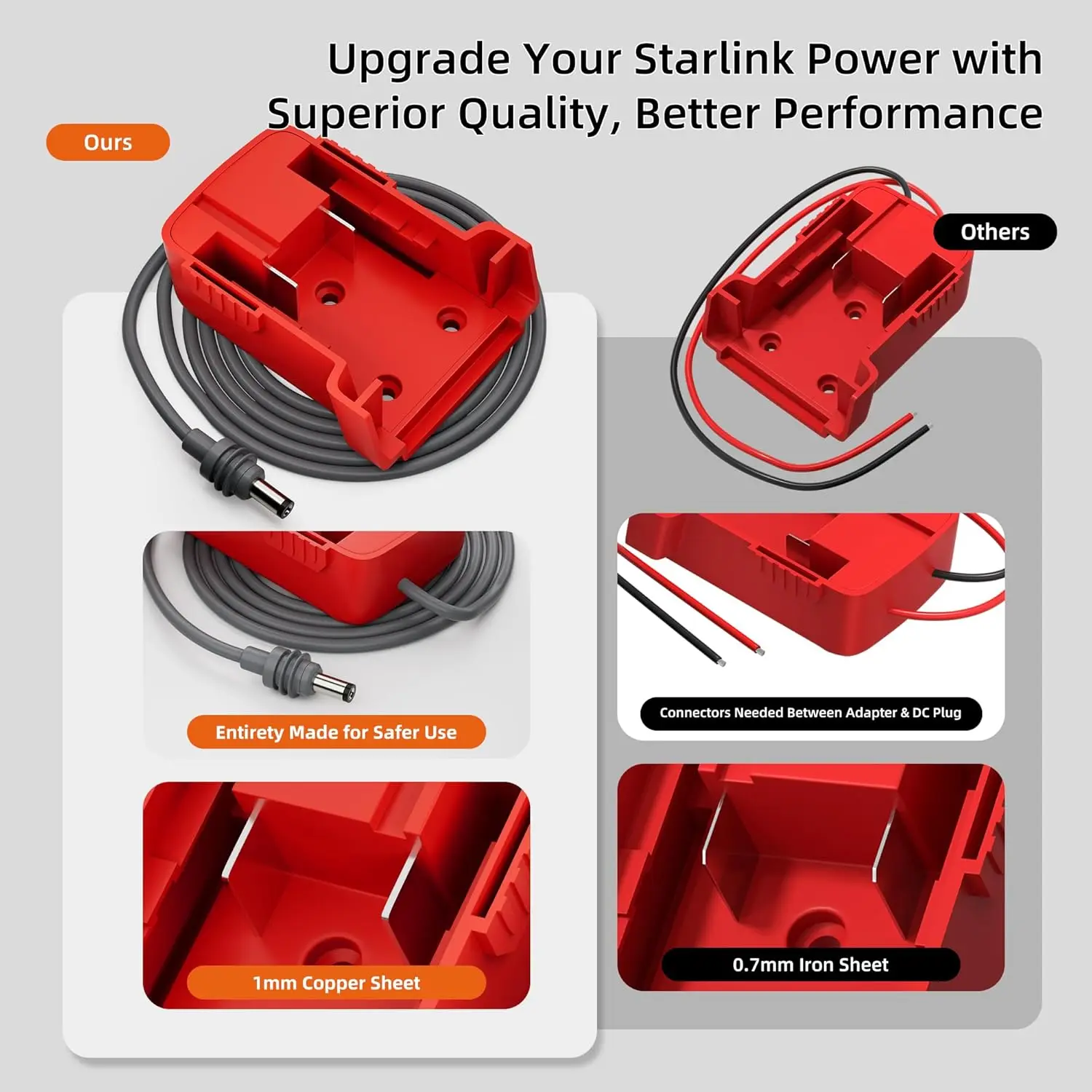 Para Starlink Mini Cable de alimentación CC para batería Milwaukee salida fuente de alimentación adaptador Plug and Play para accesorios Starlink Mini