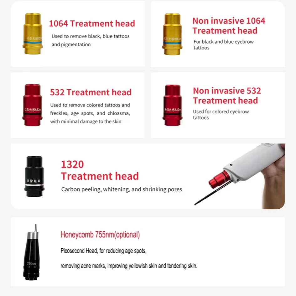Optional Non-invasive Heads Carbon Peel Facial Lasersings 5 Optional Tips Picosecond Lasersings Tattoo Removal Machine