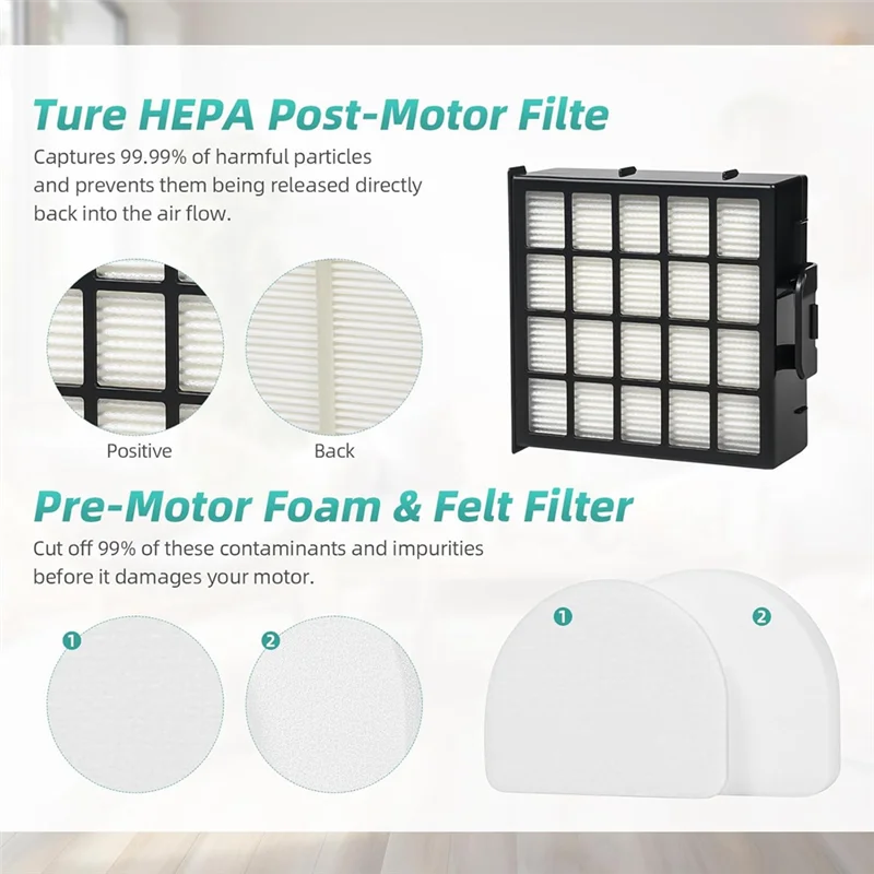 B03C-AZ4002 AZ4000 AZ4000C Filter Replacement Parts For Shark Power Detect Pro Max Upright Vacuum Cleaner Brush Filters