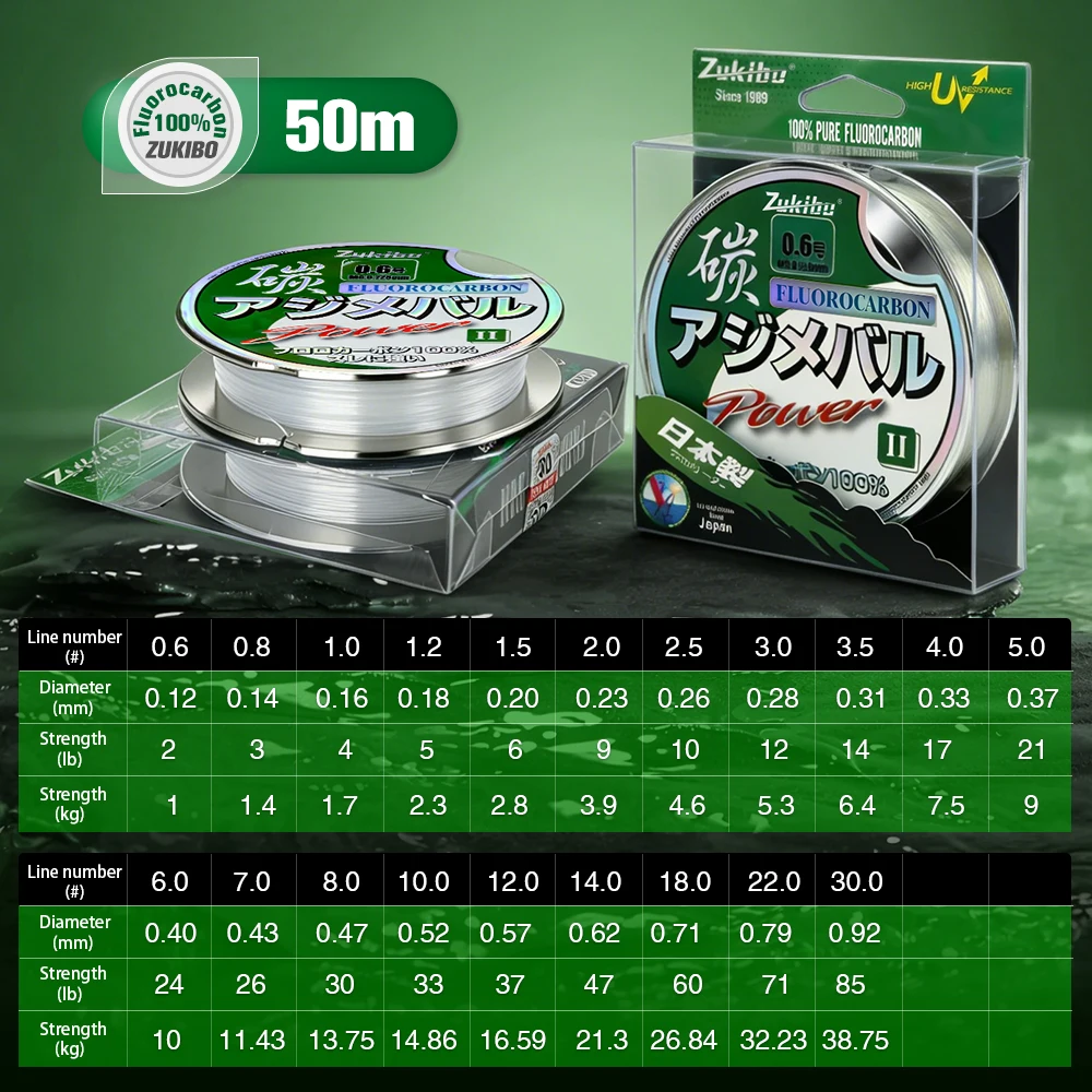 ZUKIBO II Soft Carbon Line 50/100M 100 % reine Fluorkohlenstoff-Angelschnur Japan Carbon Fiber Line 1-38 kg Monofilament-Sinkleine