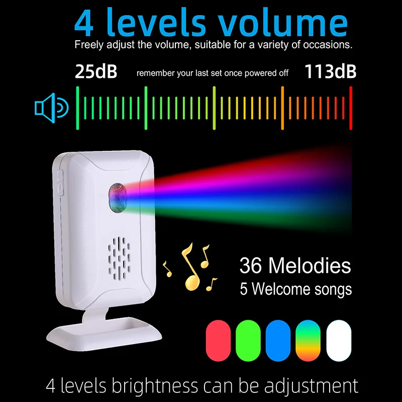 36 Ringtones Winkel Winkel Welkom Chime Draadloze Home Security Infrarood Pir Motion Sensor Detector Alarm Bell Entry Alert Systeem