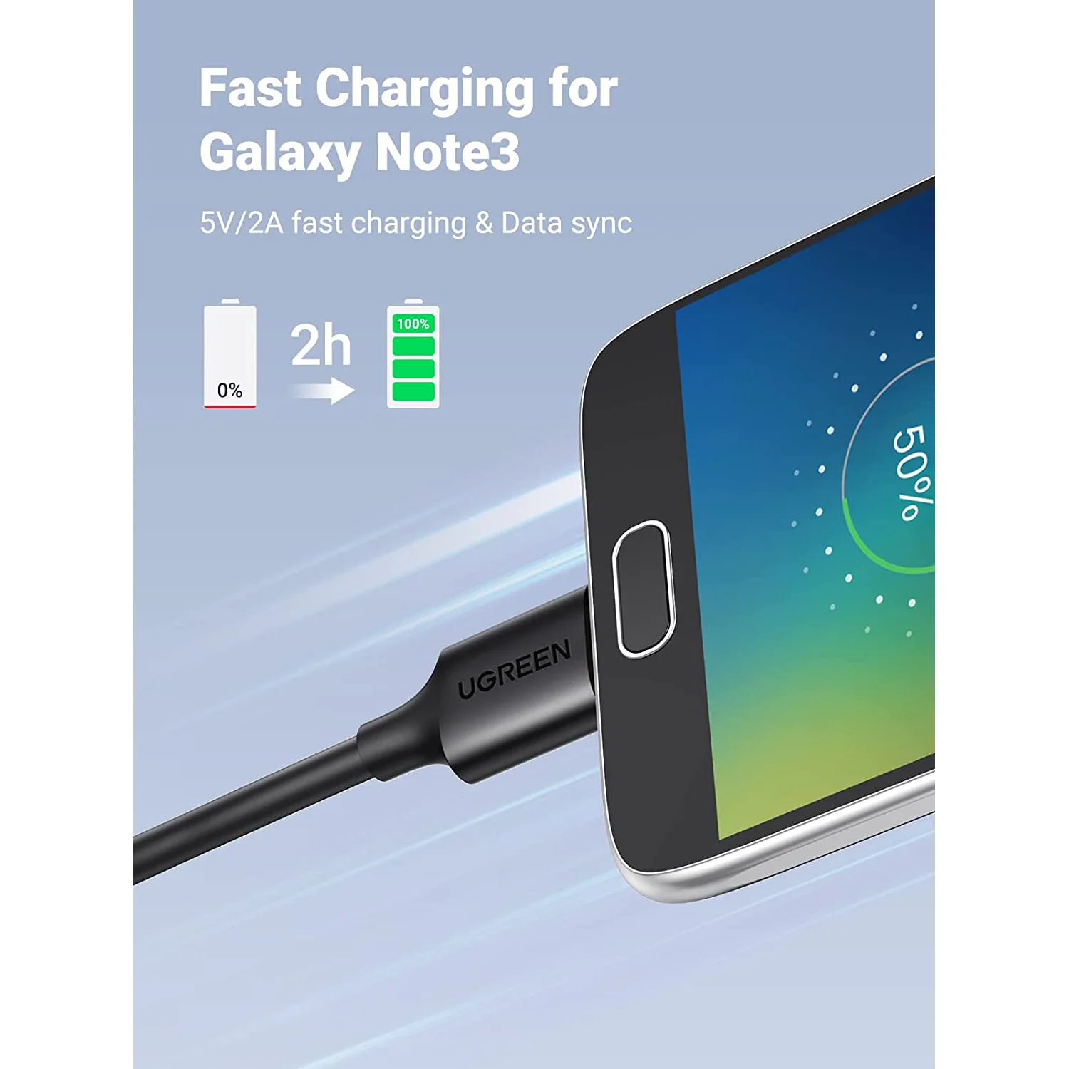 UGREEN マイクロ USB 3.0 ケーブル USB 3.0 タイプ A オス - マイクロ B コード 5 Gbps 転送速度