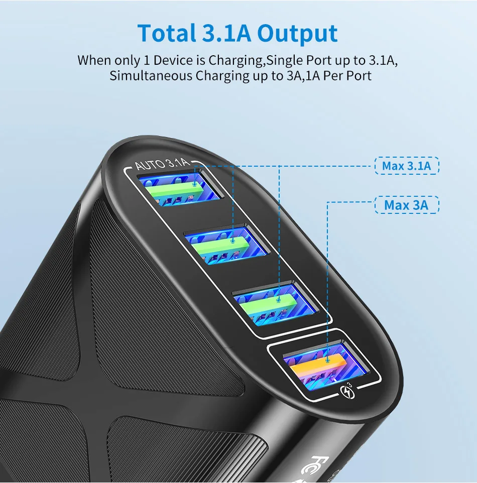 4USB Fast Charging PD Quick Charge 3.0 Mobile Phone Fast Wall Charger for iPhone Xiaomi Samsung Oneplus POCO EU US UK KR Plug