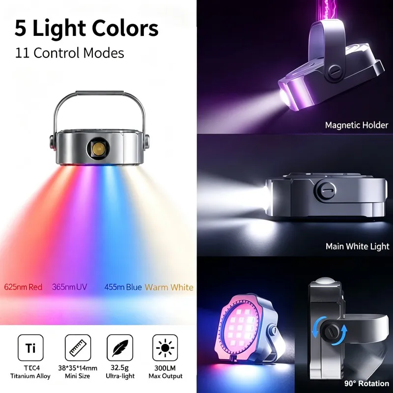 Titanium Alloy Mini LED Flashlight Torch Pocket Light Outdoor Camping EDC Tools Keychain Type-C Charge 5 Colors Change