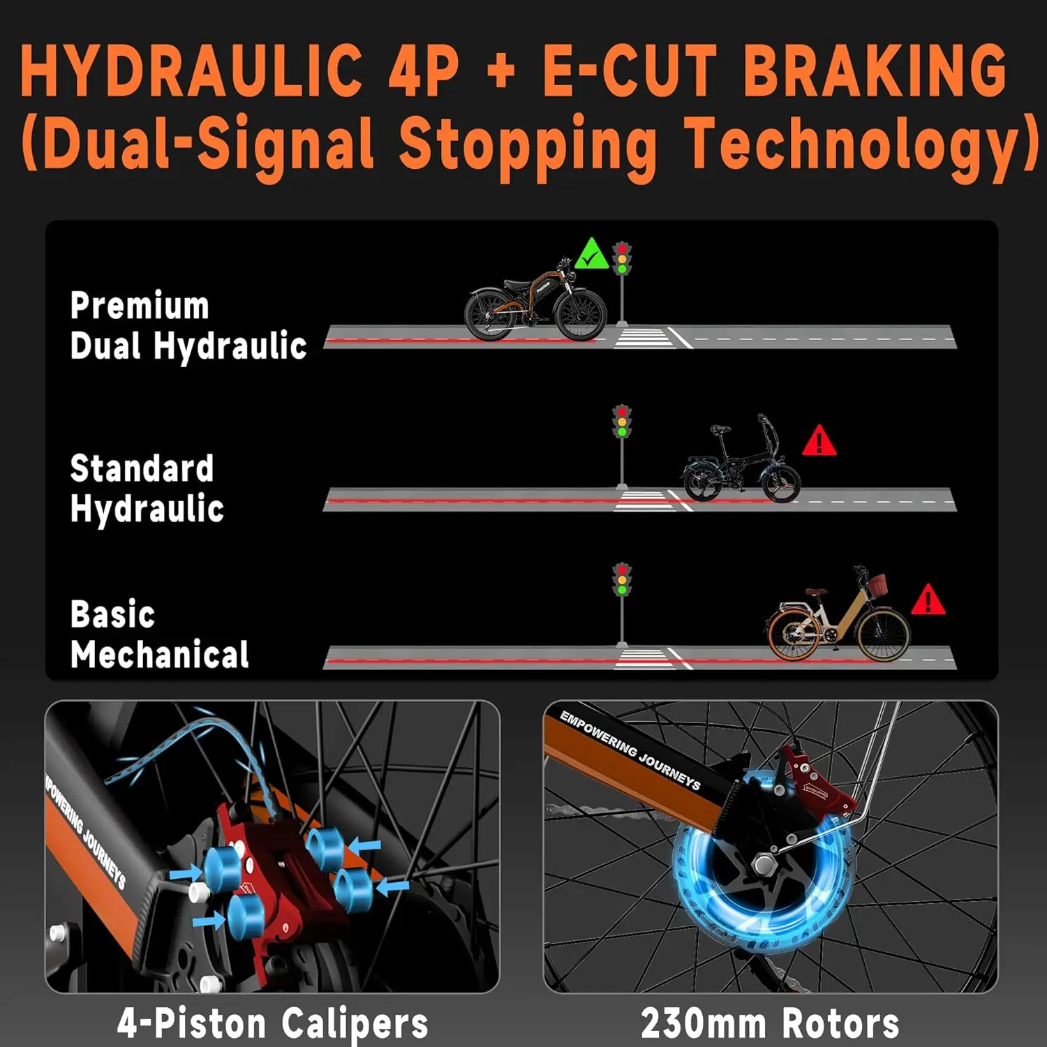 دراجة كهربائية بمحرك مزدوج 52 فولت 3000 وات للبالغين 35 ميجابكسل E دراجات 52 فولت 23 أمبير بطارية 80 ميل نطاق 26 إطار عريض