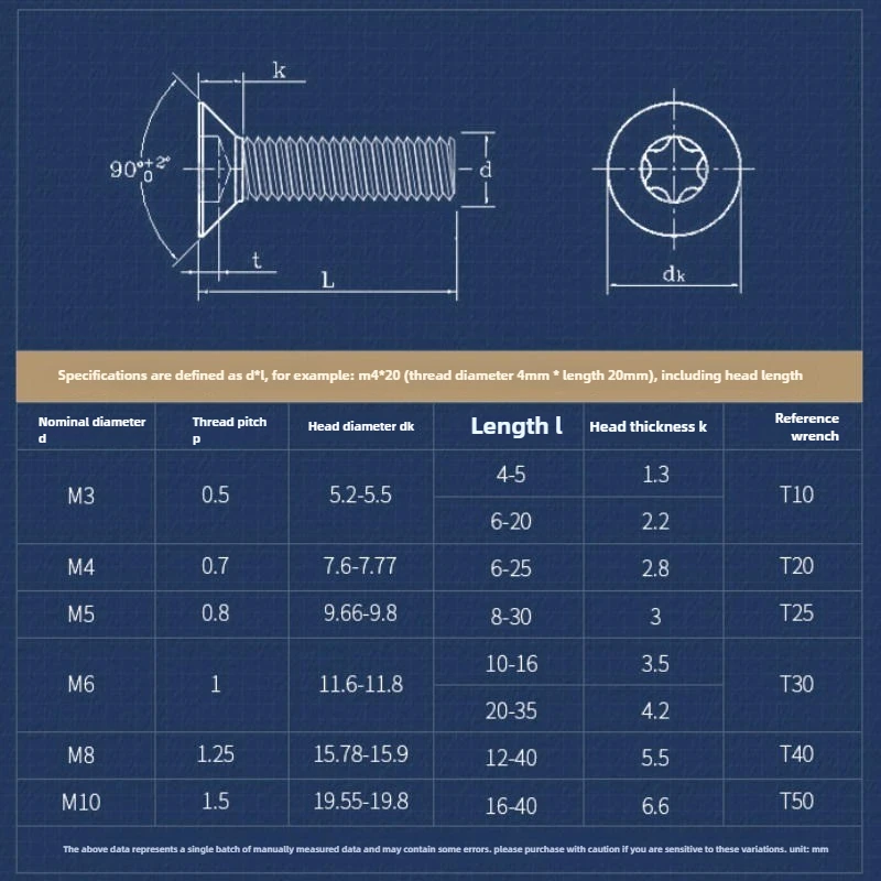 Black 10.9 Grade High-Strength Countersunk Torx Screws – M3-M10 Flat Head Security Fasteners for Machinery