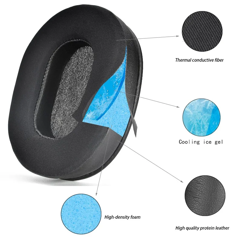 Almohadillas suaves de gel de hielo para auriculares Sony ULT Wear (WH-ULT900NB), almohadillas de repuesto para auriculares, esponja de espuma viscoelástica de cuero proteico