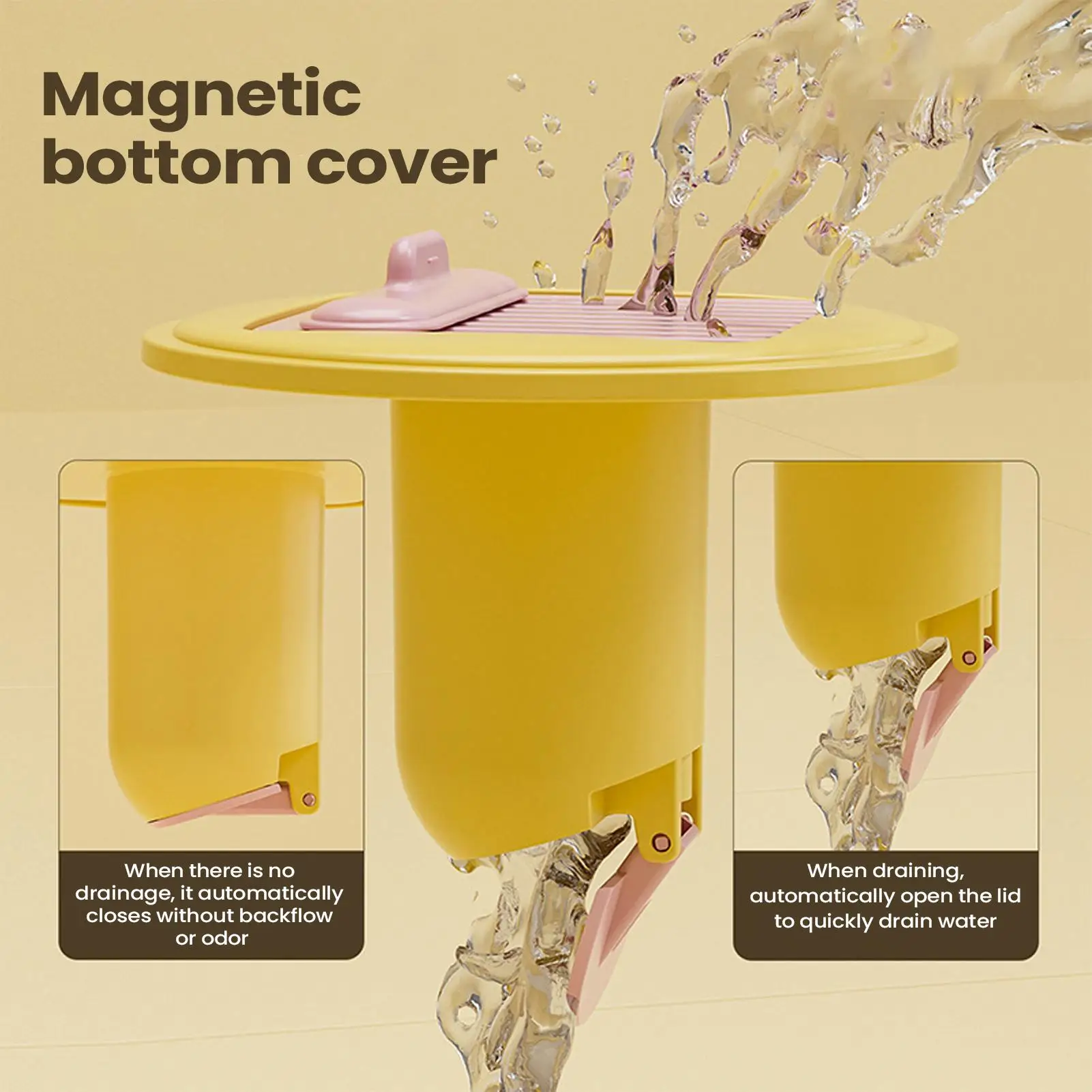 دش الطابق استنزاف ارتجاعي المانع السيارات إغلاق مصفاة المجاري فخ ختم دش الطابق استنزاف ارتجاعي مانع صمام ل #4