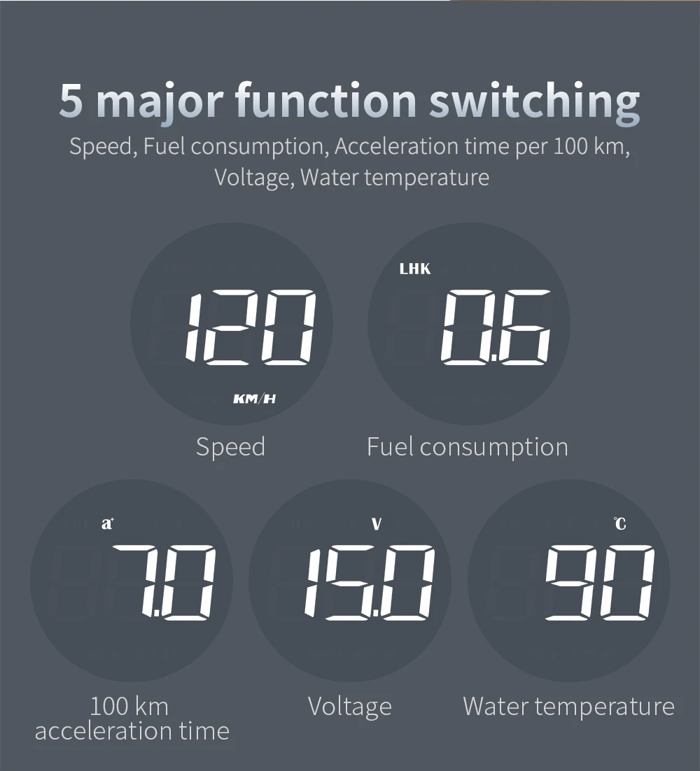 OBD HUD B1 Tachometer Auto Head-Up-Display Projektor EOBD Auto Kraftstoffverbrauch Voltmeter Wassertemperatur 5 Alarmzubehör – Detail 5