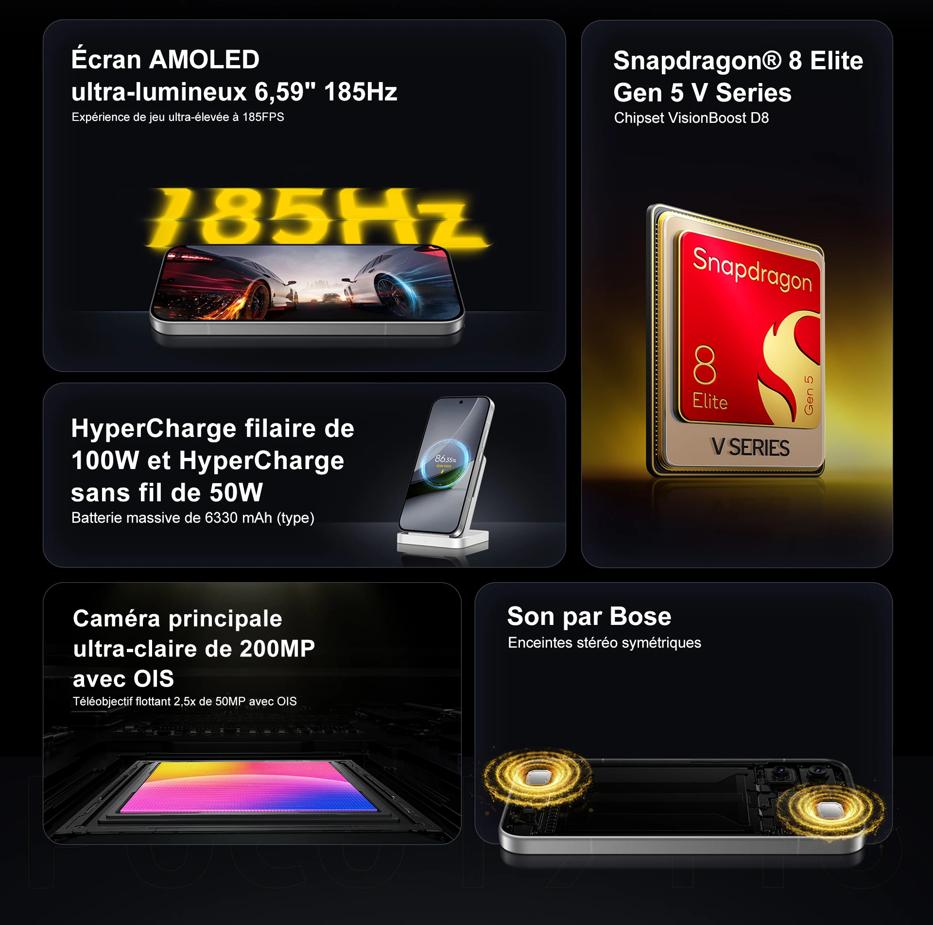 Global Version POCO F9 Pro 5G Smartphone Snapdragon® 8 Elite Gen 5 V Series 6.59' 185Hz Ultra-bright AMOLED Display 6330mAh (Typ) Battery 100W HyperCharge NFC IP68