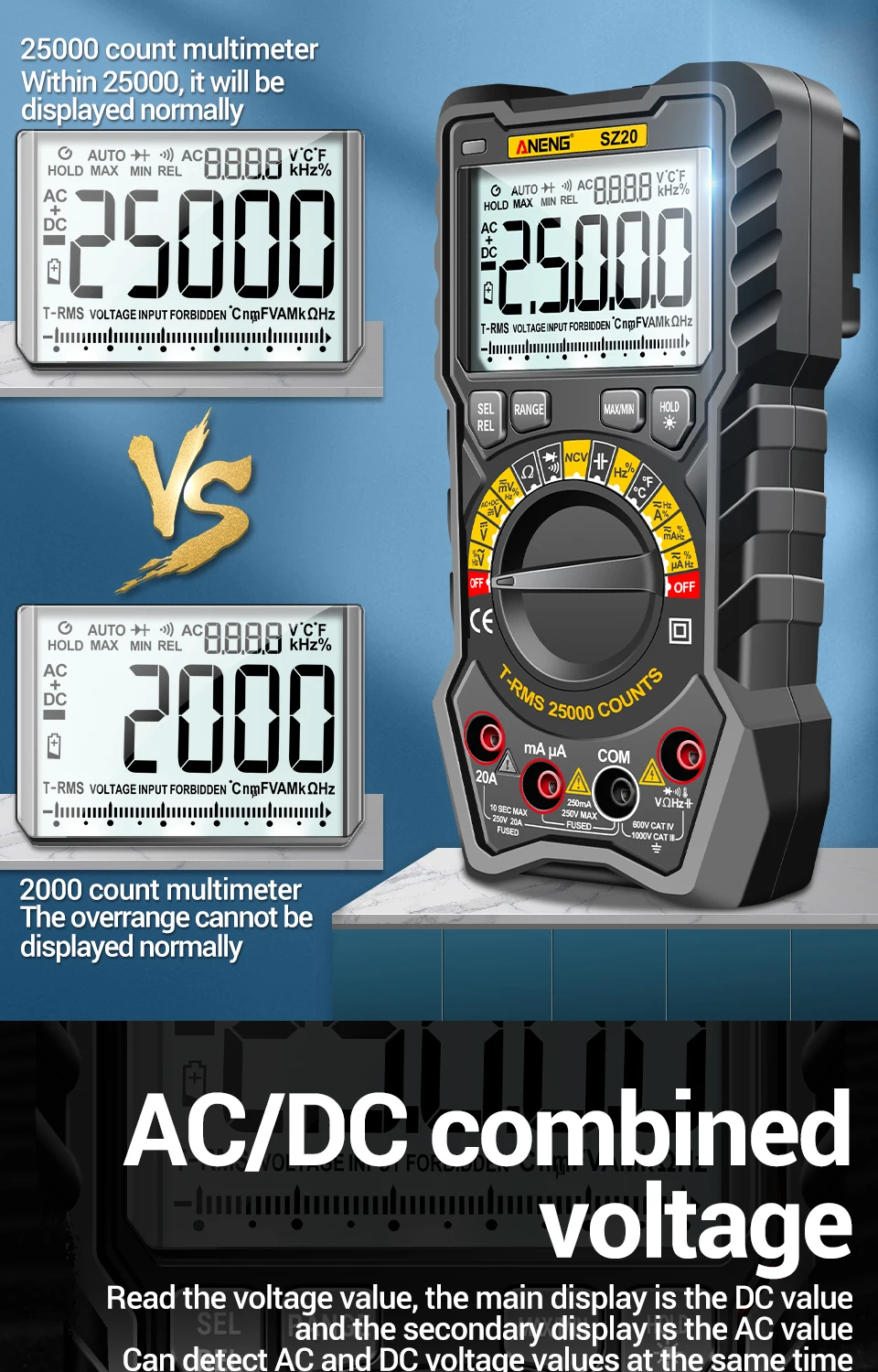 ANENG SZ20 25000 Counts Multimeter Smart Manual Range Meter NCV AC DC Ohm Hz Smart Manual Range Digital Multimetro Tester Tools