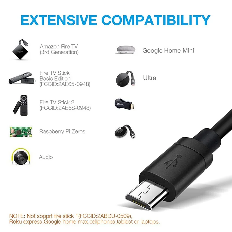 10/100Mbps Micro Ethernet Adapter USB 2.0 To RJ45 For Google 2 1 Ultra Audio for TV Stick Micro USB Network Card