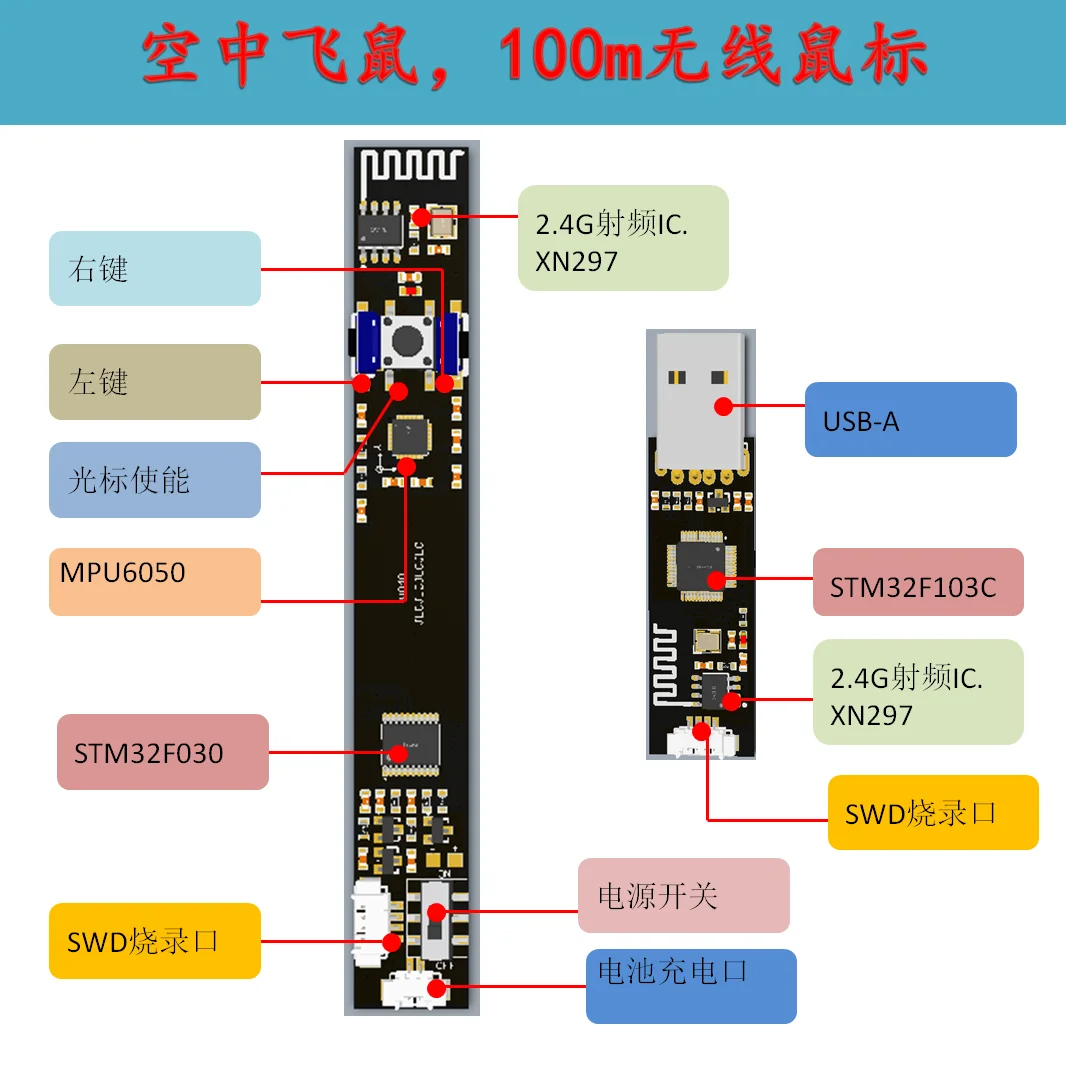 For the open source STM32 air mouse wireless flying mouse