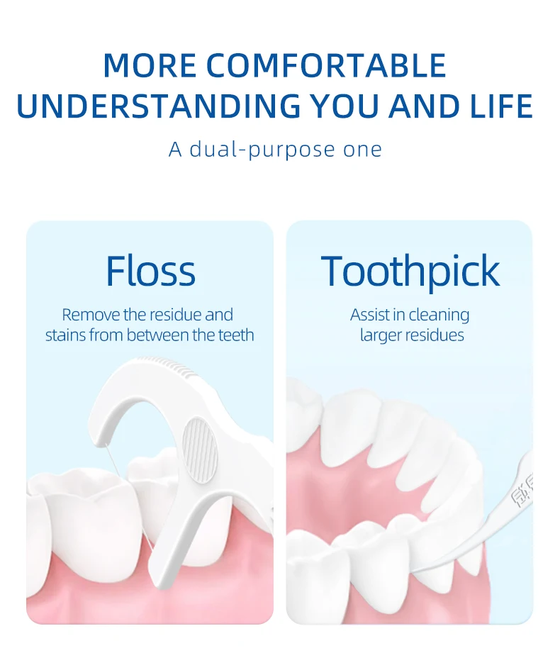 Fawnmum 100 stücke Zahnseide Flosser Picks Zahnstocher Zähne Stick Interdentalbürste Zahn Reinigung Zahnseide Pick Oral pflege – Detail 7