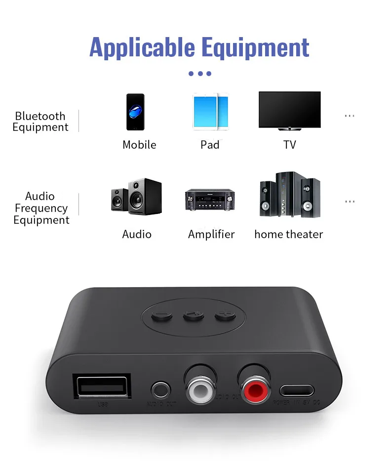 Adaptador de Audio con Bluetooth 5,0, receptor de Audio inalámbrico, NFC, disco U, RCA 3,5, conector AUX, receptor de música estéreo, altavoz de