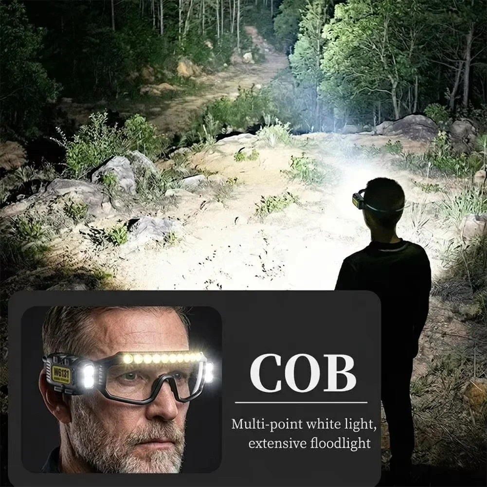Sensor Clip-On Glasses Headlamp product photo