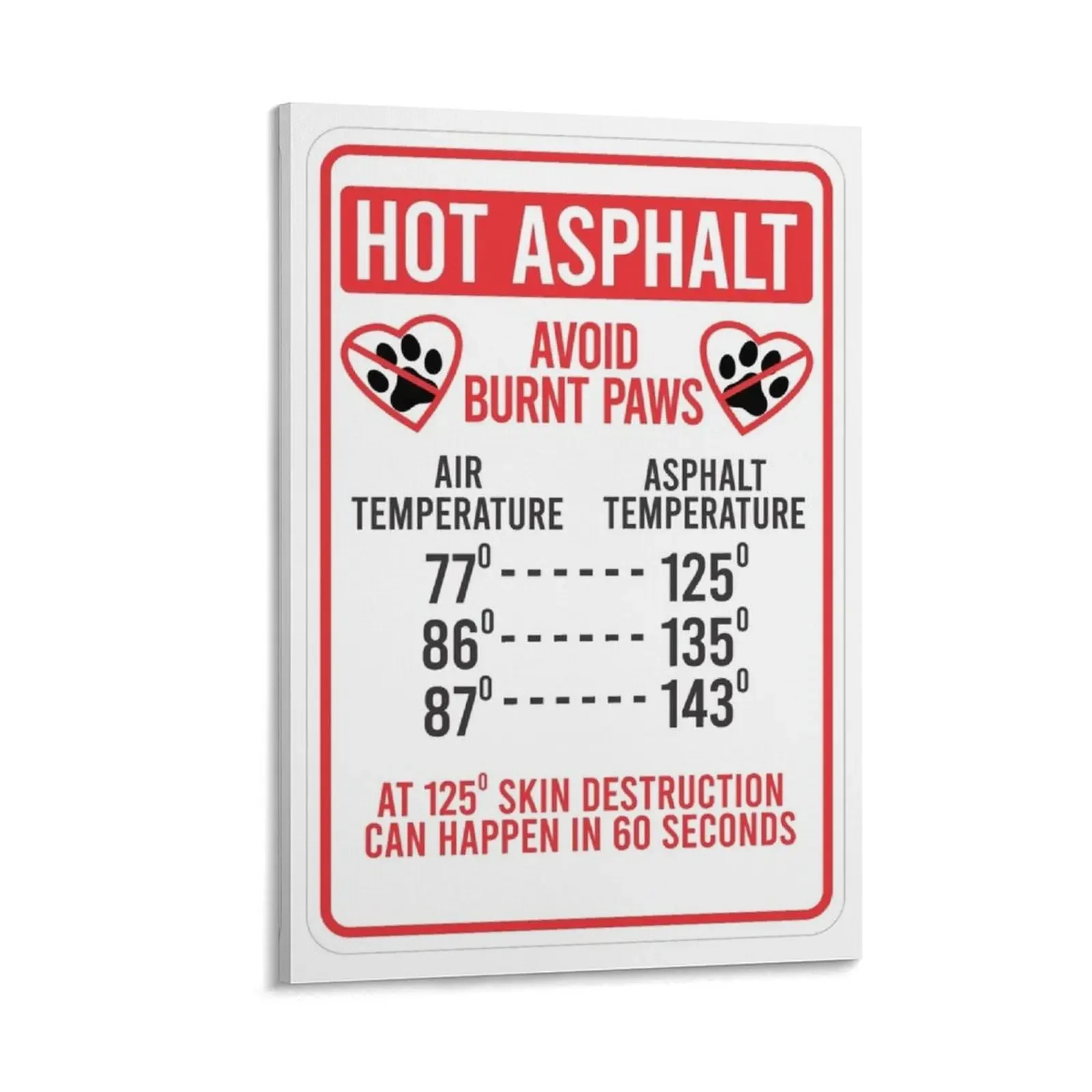 

hot asphalt Canvas Painting Posters on the wall decorative pictures for the room large paintings modern living room decoration