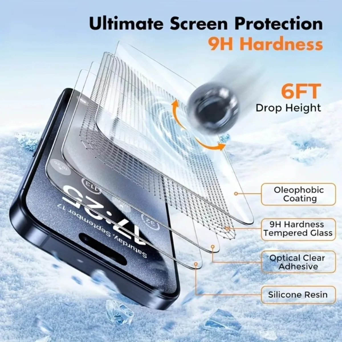

4-in-1 High Clear Screen Protector for iPhone 17 15 16 14 Pro Max 16e 17 Air Camera Lens Film for iPhone 13 12 11 Pro 15 14 Plus