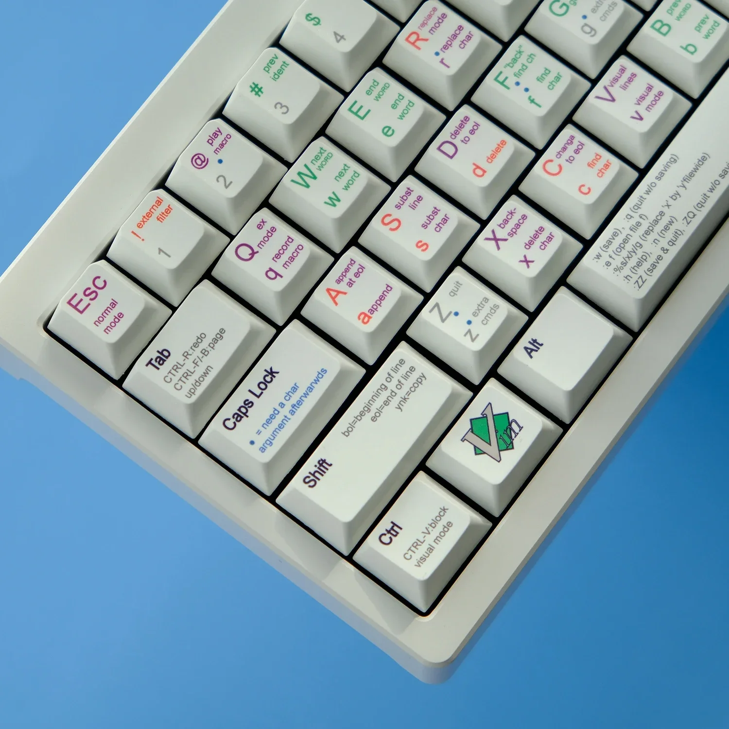 131 Keys VIM Theme Keycaps Cherry Profile White GMK Keycap PBT Dye Sublimation Mechanical Keyboard For MX Switch 1.75U 2U Shif