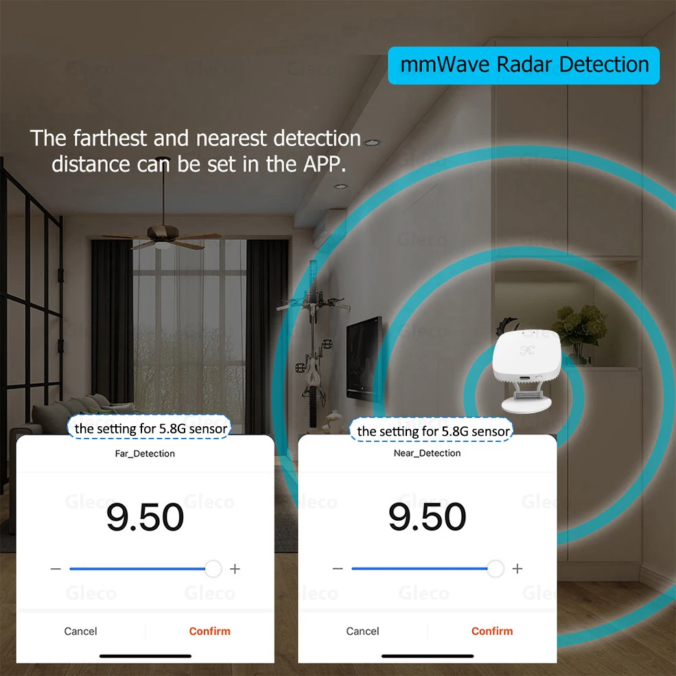 ZigBee/Wifi MmWave Radar Human Presence Motion Sensor Detector 5.8G/24G Luminance/Distance Detection Smart Life Home Automation