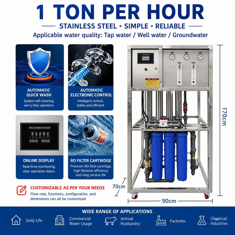 Industrial Reverse Osmosis System With 304 Stainless Steel, 1000LPH RO Filter For Water Station