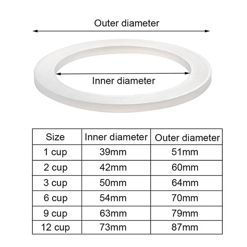1pc Coffee Rubber Ring Bialetti Gasket Set Flexible Washer Gasket Ring Replacenent For Cups Moka Pot Espresso Coffee Makers Part