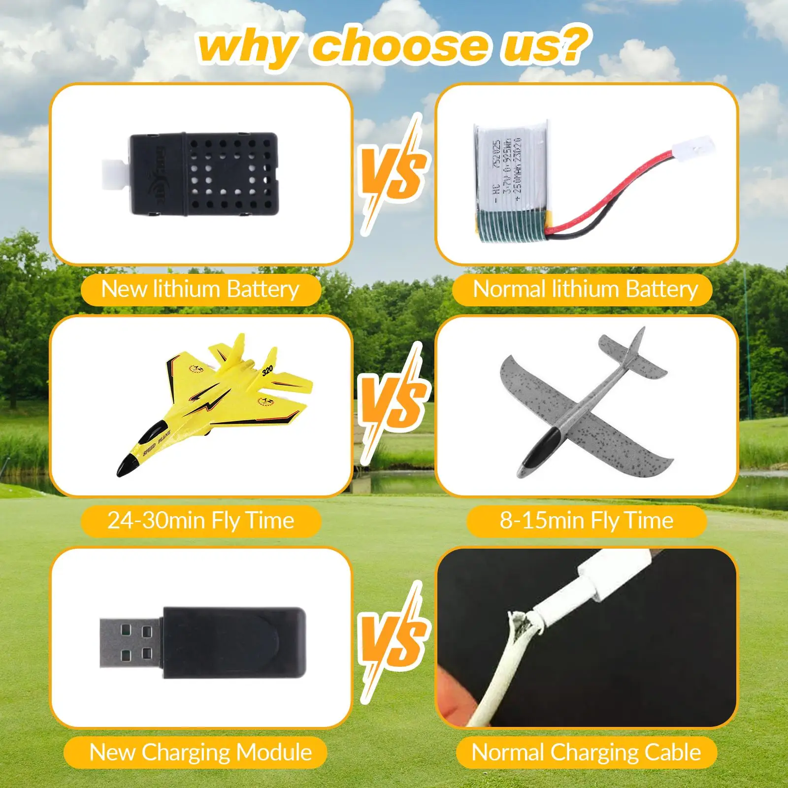 RC Planes Portable Hobby RC Glider for Adults Boys Girls Beginner RC Planes Portable Hobby RC Glider for Adults Boys Girls Beginner