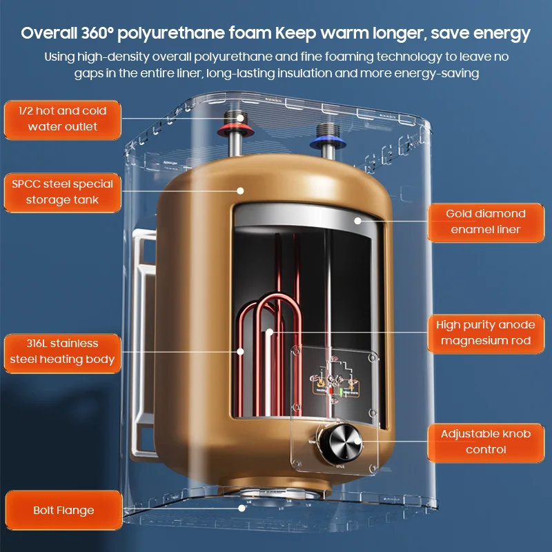 6 10 15 Liter Chauffe Eau Salle De Bain Tank Storage Under Sink Electric Hot Boiler Water Heater Geyser for Kitchen