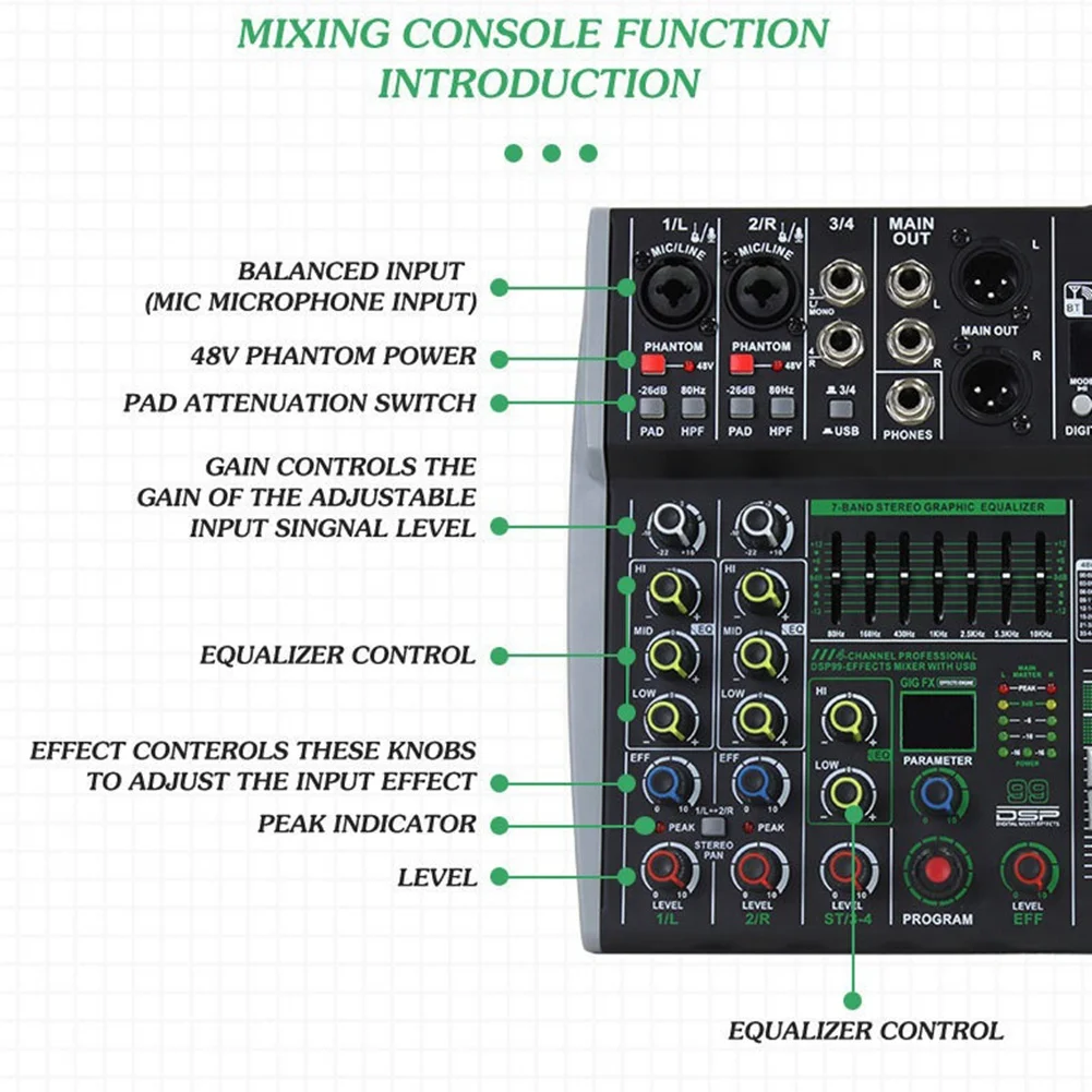 

Professional Audio Mixer 6 Channel Built-In 99DSP 7-Segment Balanced Effect Bluetooth Support Recording Mixer
