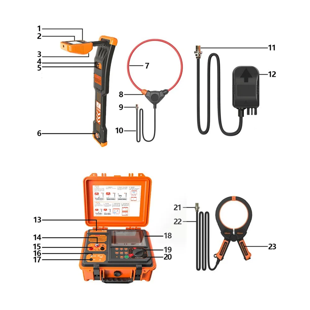 Ondergrondse Metaaldraad Pijpleiding Detector Optische Vezelkabel Foutzoeker Ondergrondse Kabel Pijpzoeker Tester