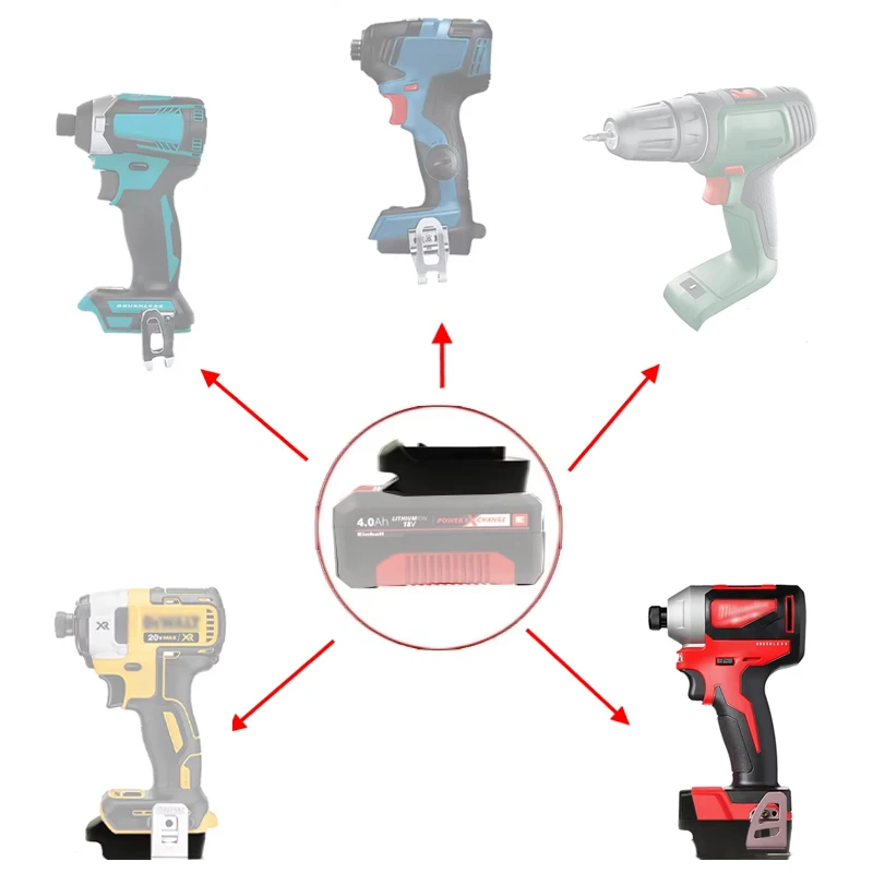 

For Einhell Power X-Change 18V Battery Converter to for Makita/ Dewalt/Milwaukee/Bosch/Parkside 18V Power Tools Battery Adapter