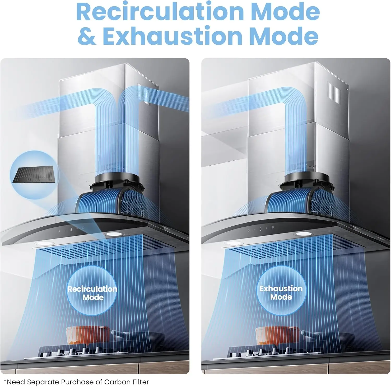 Glass Range Hood 36 Inch 450  3 Speed Gesture Sensing &Touch Control Panel Stainless Steel Kitchen Ductless