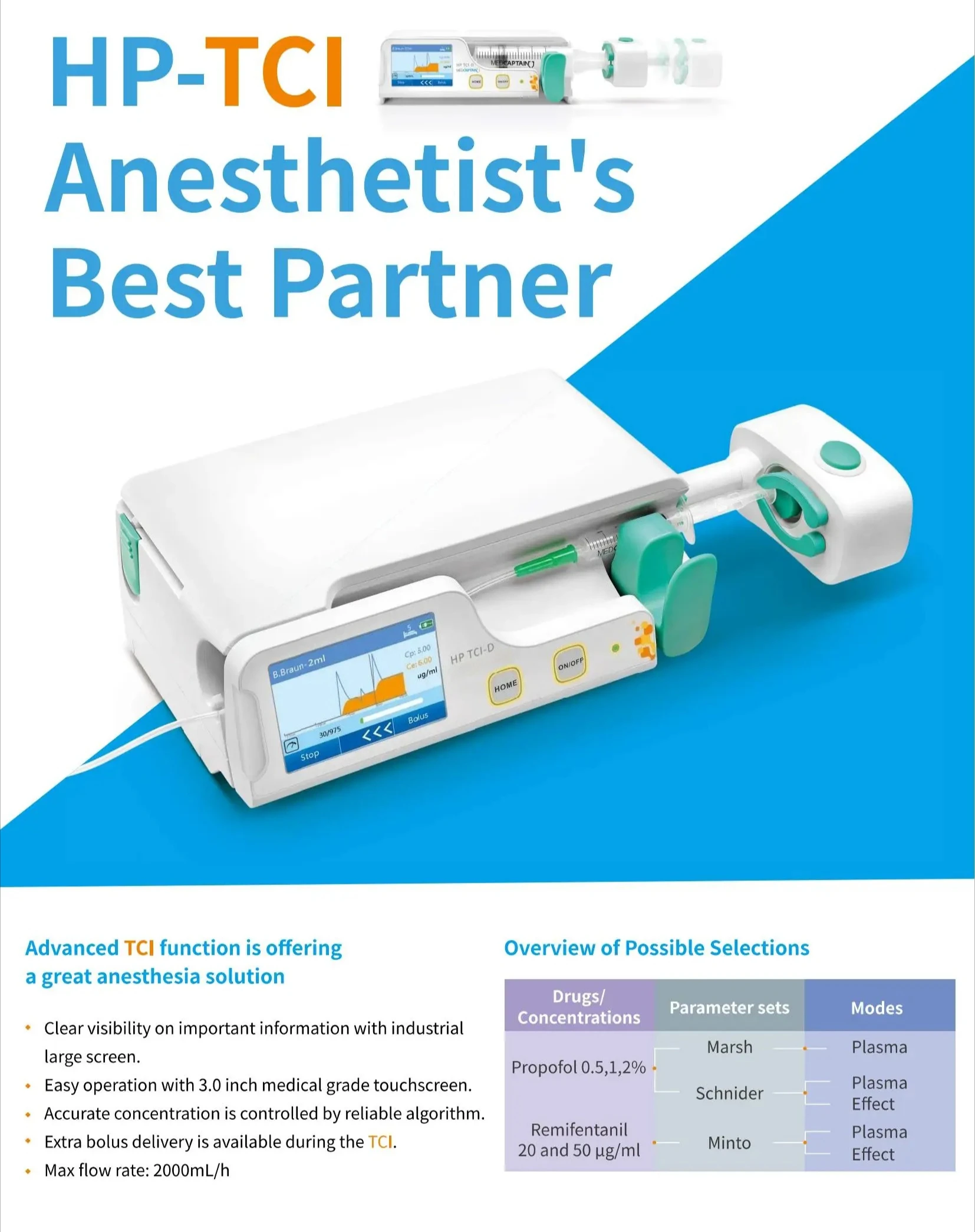 

FOR Medcaptain HP TCI PRO Syringe Pump with Spanish Eleveld Mode | Target Controlled Infusion Device for Professional Use