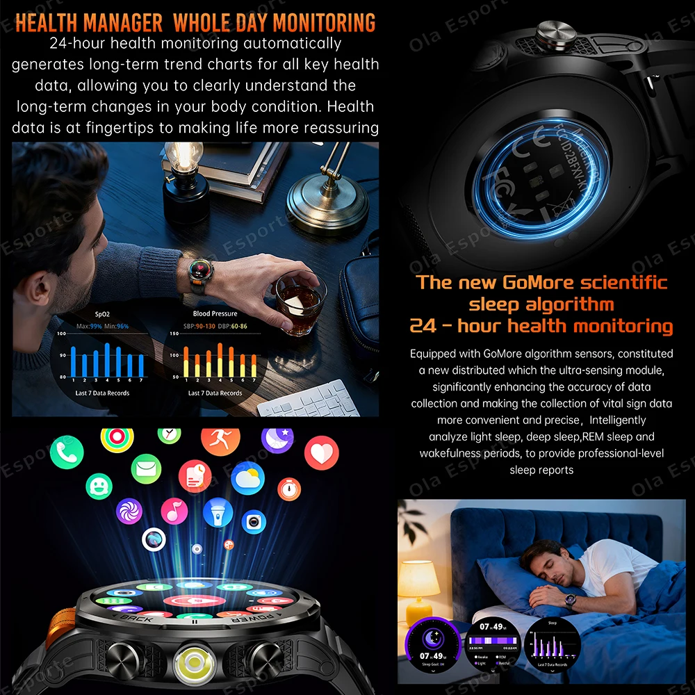 2026 New Military Grade 1100mA - đánh giá và giá Smartwatch Running Watches For Men