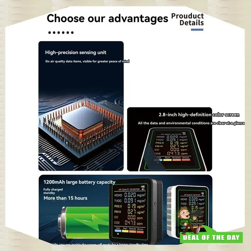 

24-часовая доставка MT07CO 6-в-1 тестер портативный монитор качества воздуха в помещении PM2.5 PM10 CO2 TVOC HCHO бытовой белый