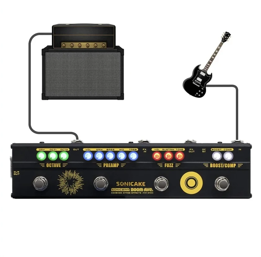 

SONICAKE BOOM Ave. Bass Preamp DI Box Multi Effects Compressor Boost Fuzz Octave Pedal with FX Loop QCE-40
