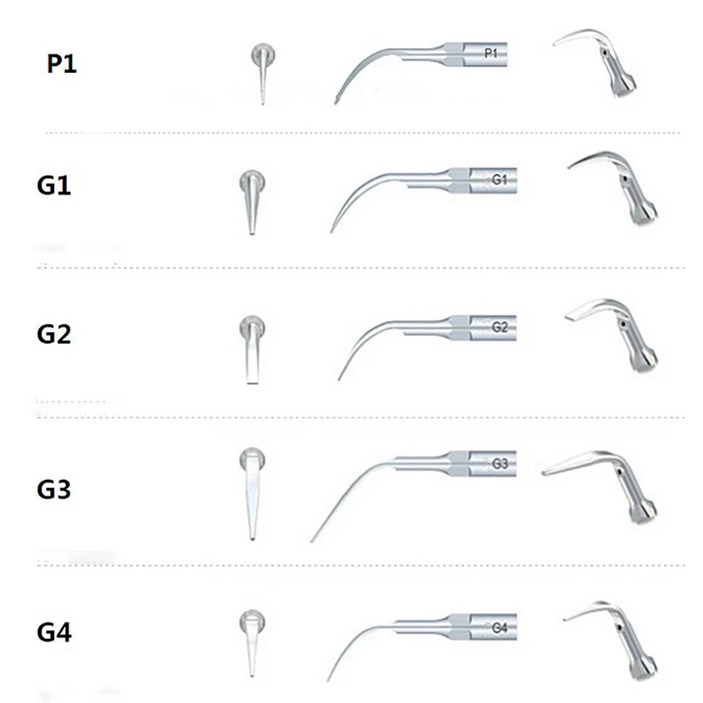 Dental Ultrasonic Scaler Dica, Fit para SATELEC Woodpecker, EMS, DTE, Escala Handpiece, Dentista, Endodontia, 5pcs