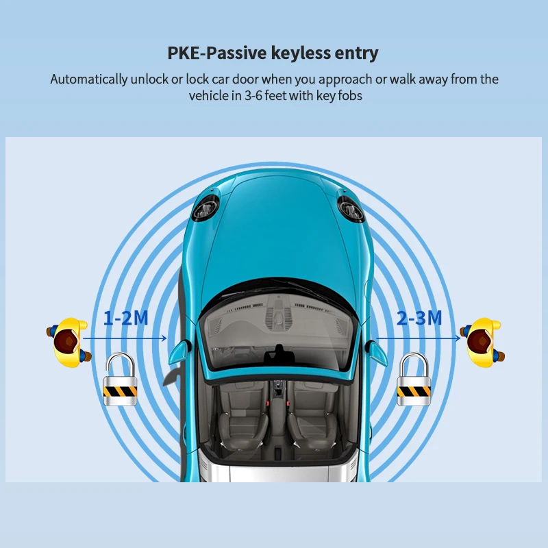 EASYGUARD CANBUS PKE Passive Keyless Entry Remote Starter with Dummy Key Start or Push Start fit for Porsche cars